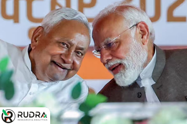 बिहार विधानसभा निवडणूक 2025 | 'रुद्र रिसर्च अँड ॲनालिटीक्स' एक्झिट पोल एबीपी माझावर प्रदर्शित वाचा सविस्तर